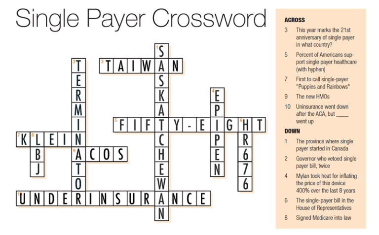 Crossword Puzzle Questions And Answers Crossword Puzzles