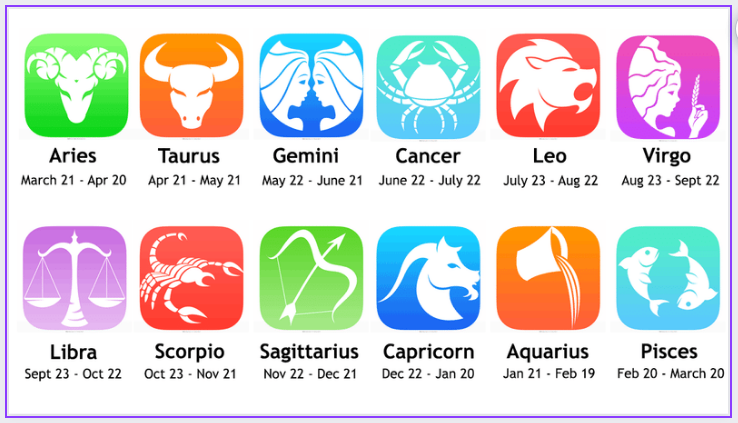 Daily Horoscope Today Horoscope Free Horoscope Predictions 2024