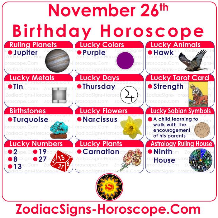 Dec 19 Zodiac Sign