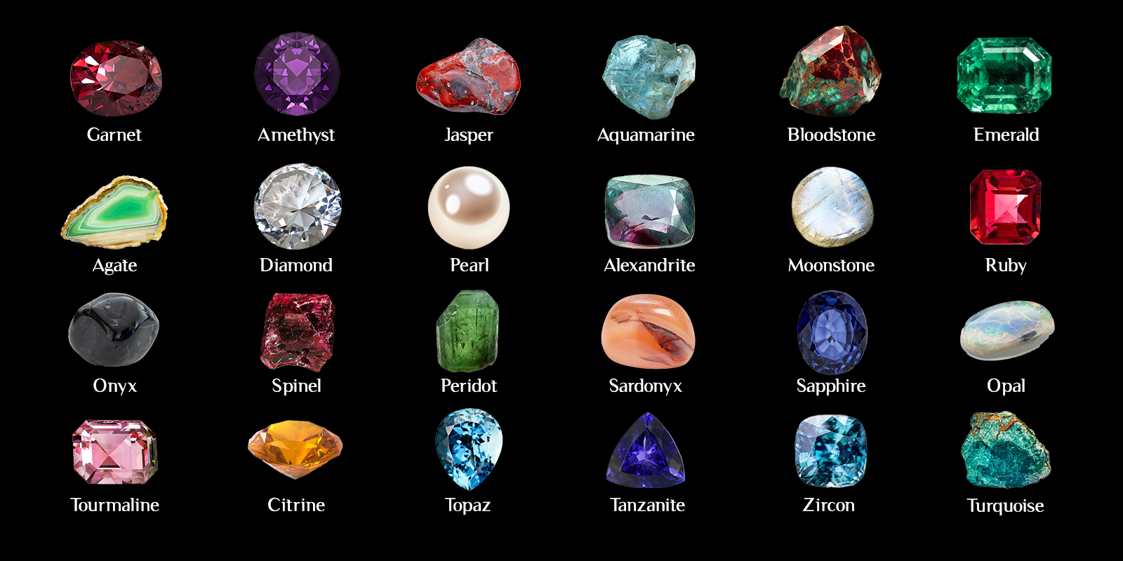 December Birthstone The Ultimate Guide Craftbuds