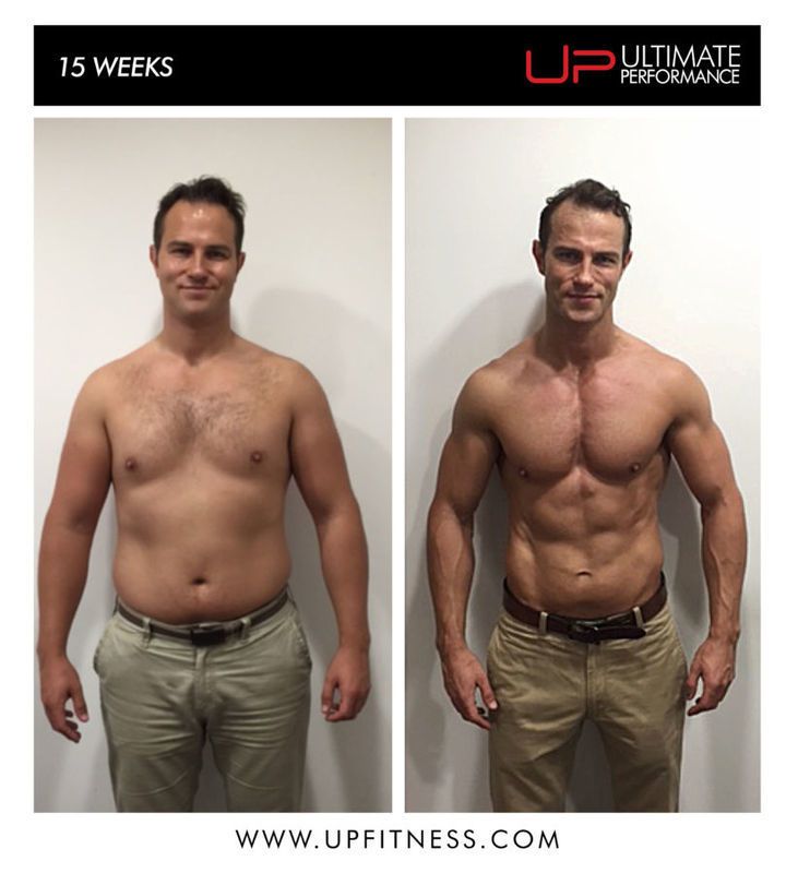 Design The Ultimate Dad Bod Transformation Now