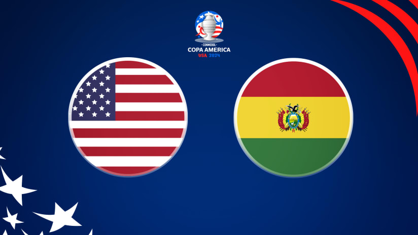 Design Your Ultimate Usa Vs Bolivia Experience Now!