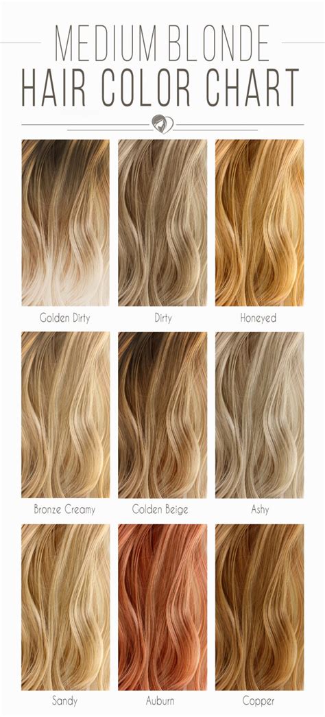 Different Shades Of Blonde Hair Color Blonde Hair Color Chart