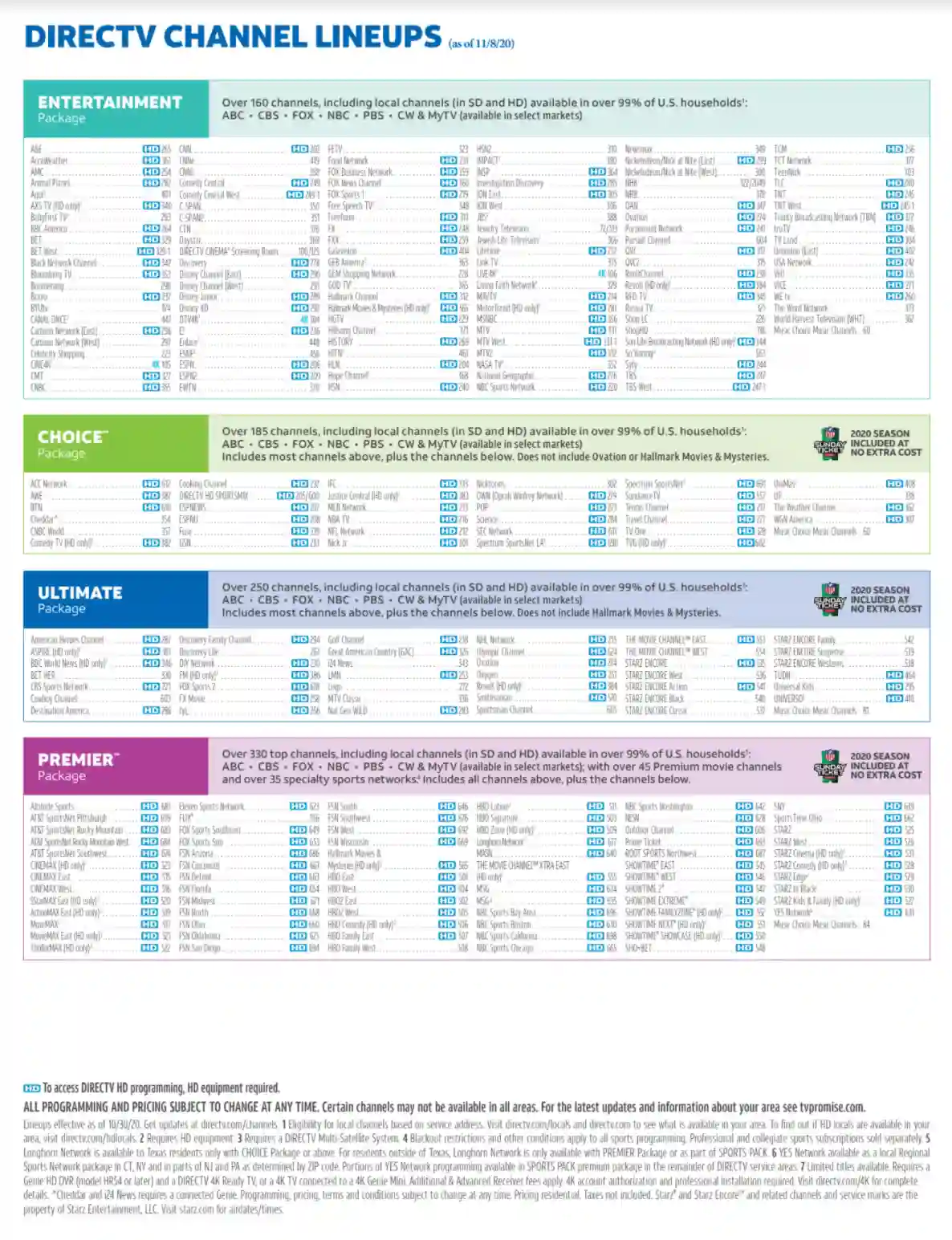 Directv Channel List Examples And Forms