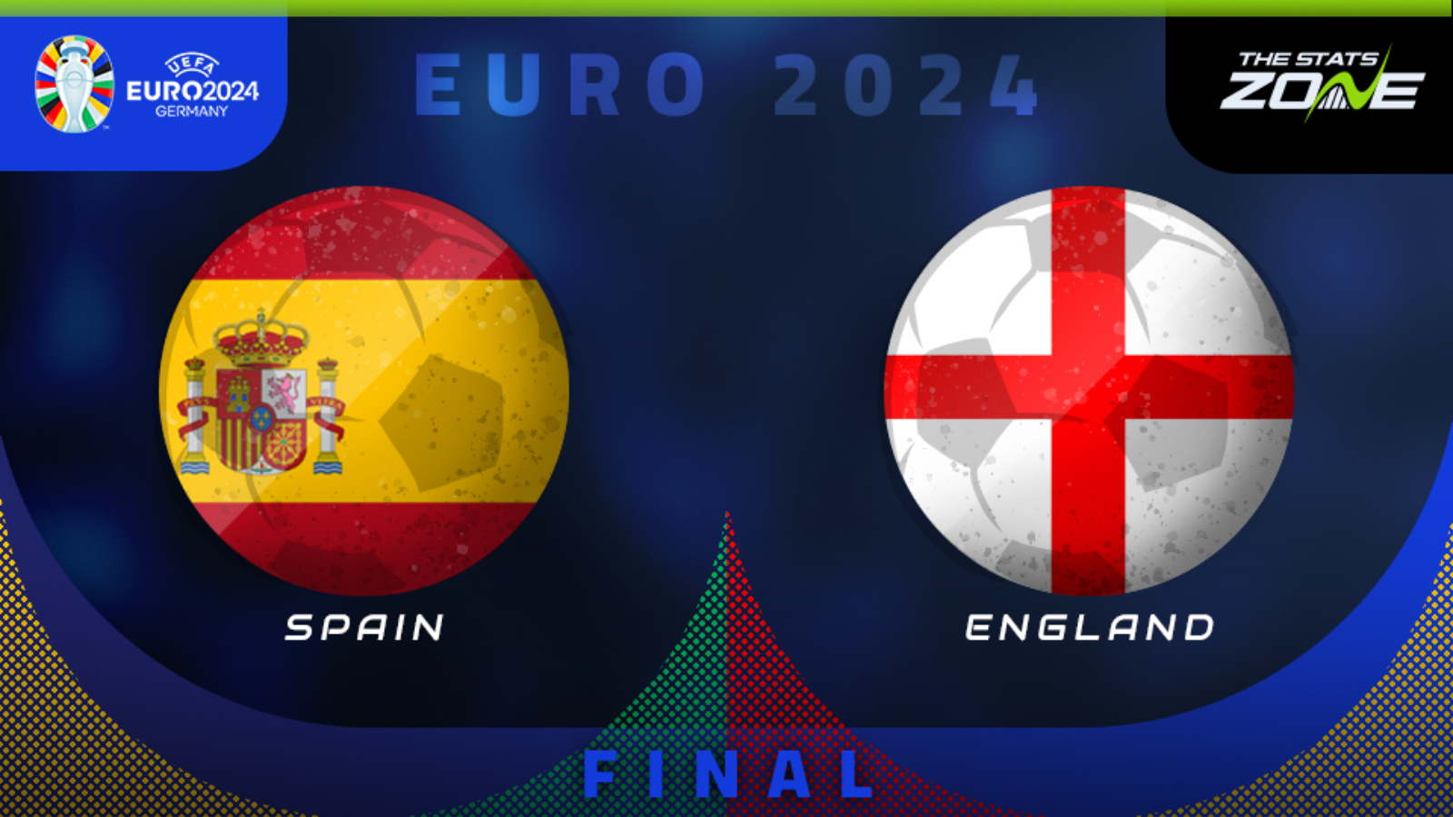 England Vs Spain Match Preview Euro 2024 Final Free Tips