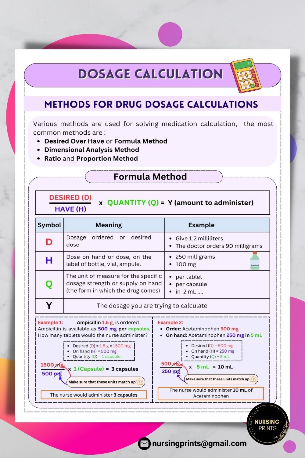 Essential Dosage Calculation And Medication Abbreviation Guide Course