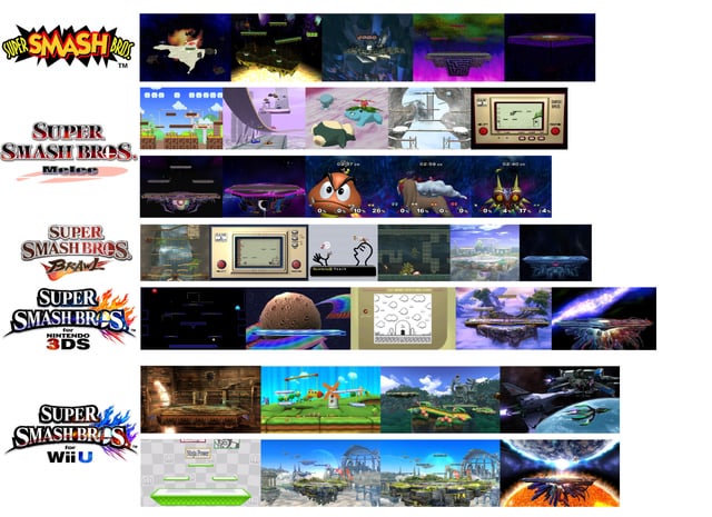 Every Missing Stage In Super Smash Bros Ultimate R Smashbros