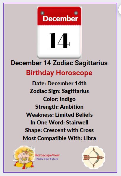 Exploring The Traits Of The Sagittarius Zodiac Sign December 14Th