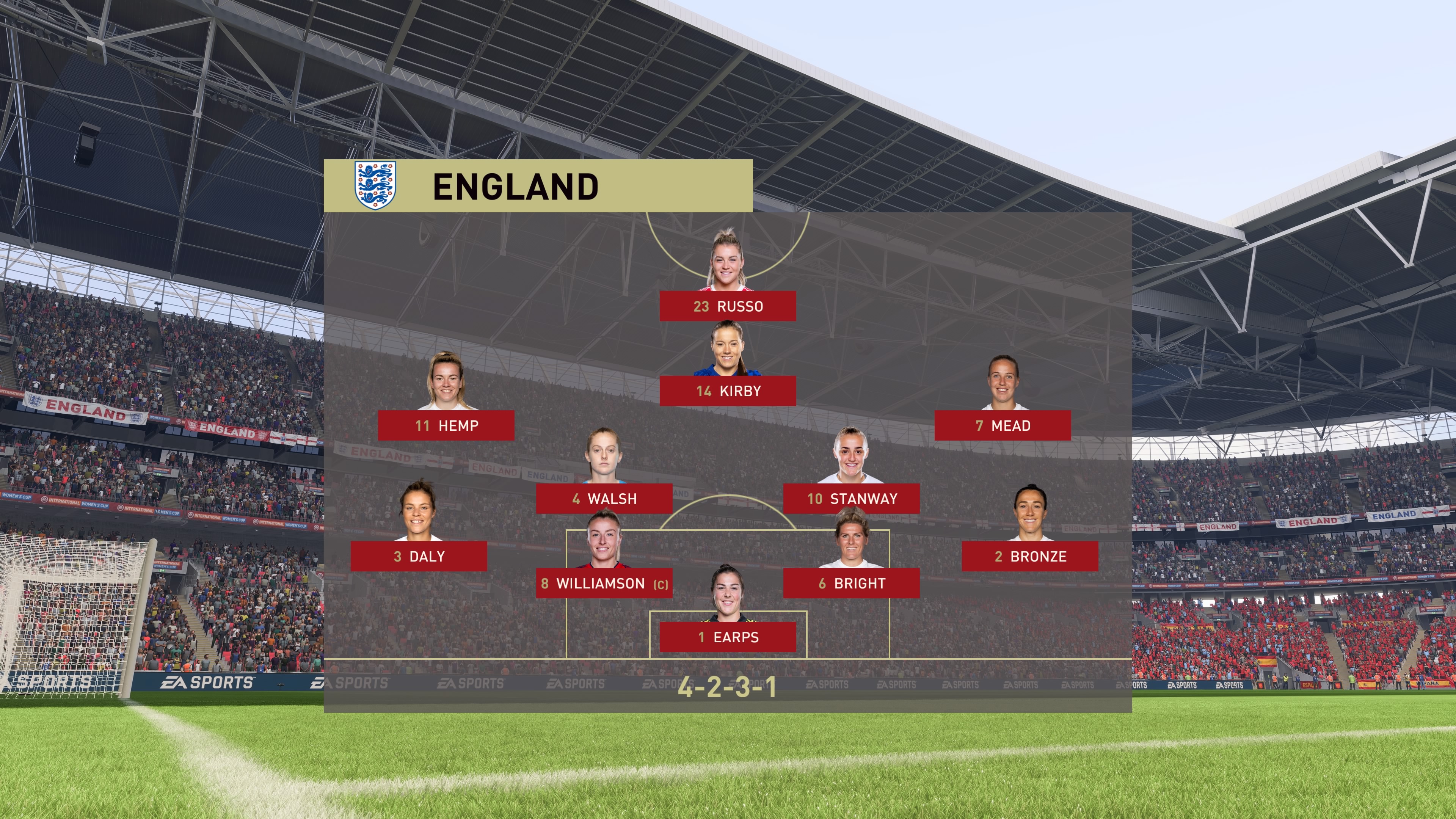 Fifa 23 Formations Guide To The Four Best Tactical Set Ups Gamesradar