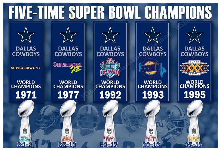 Five Times Super Bowl Winners Dallas Cowboys Pinterest We The O