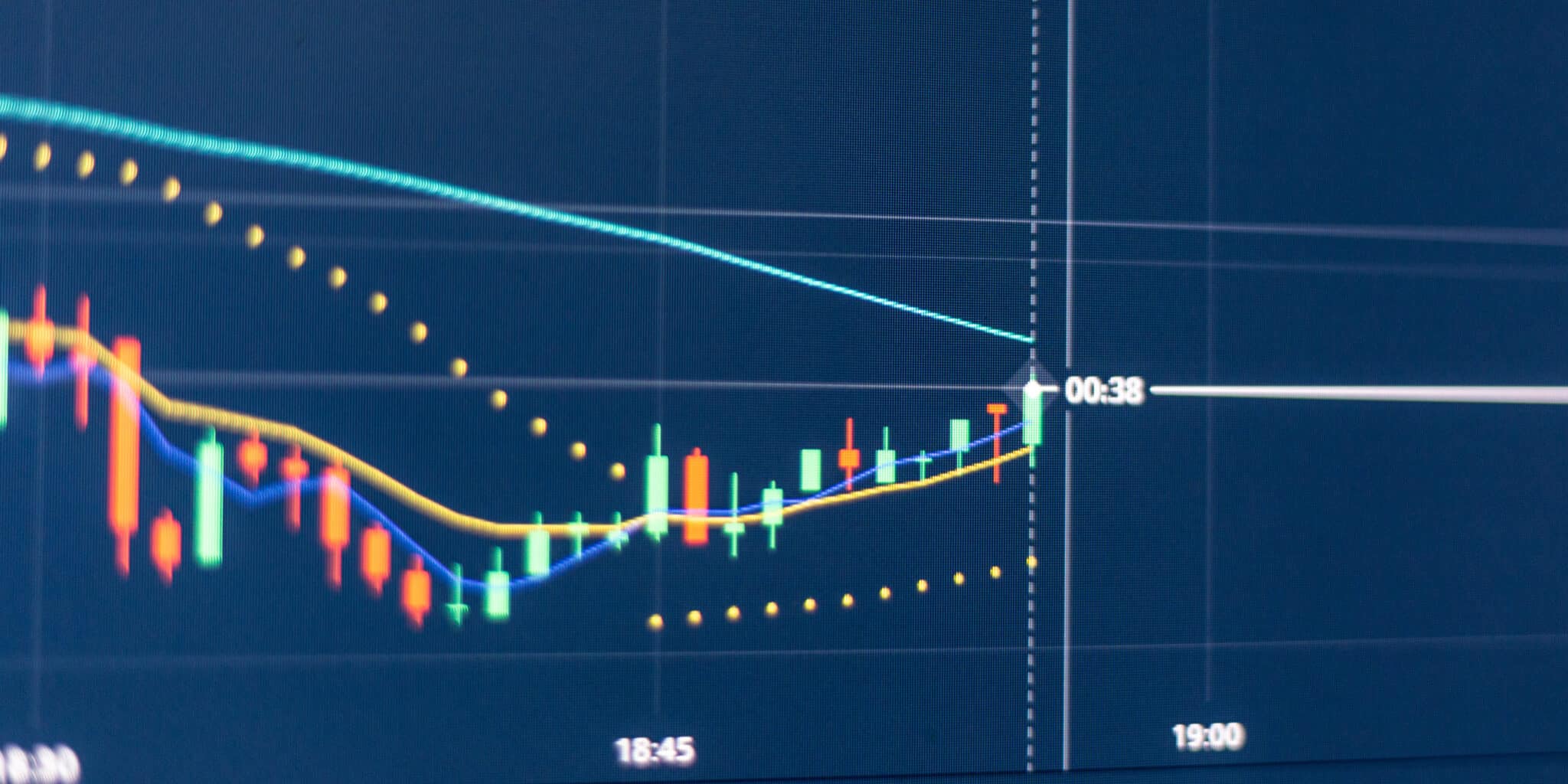 Forex Timeframes Explained Learn When You Should Trade Fx Ig Uk