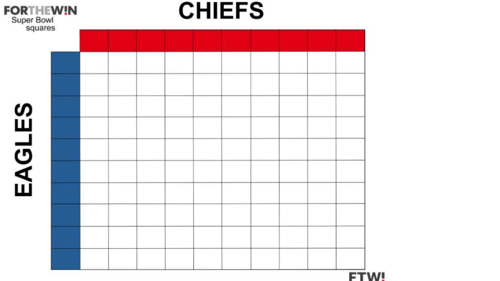 Free Printable Super Bowl 2025 Squares Template For Eagles Vs Chiefs