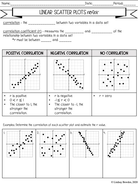 Free Scatter Plots And Lines Of Best Fit Worksheet Answer Key Download