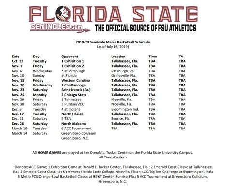 Fsu Baseball Game Schedule Plan Your Visit Web Monitor