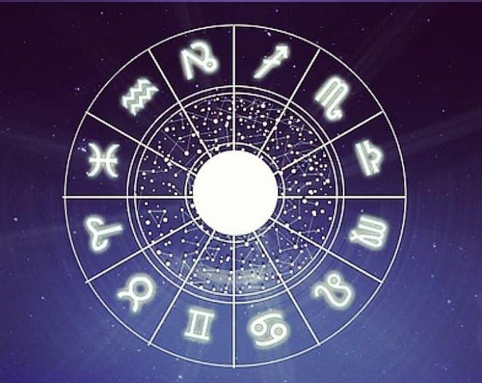 Full Package Numerology Birth Chart Including The Nodes And Full Human