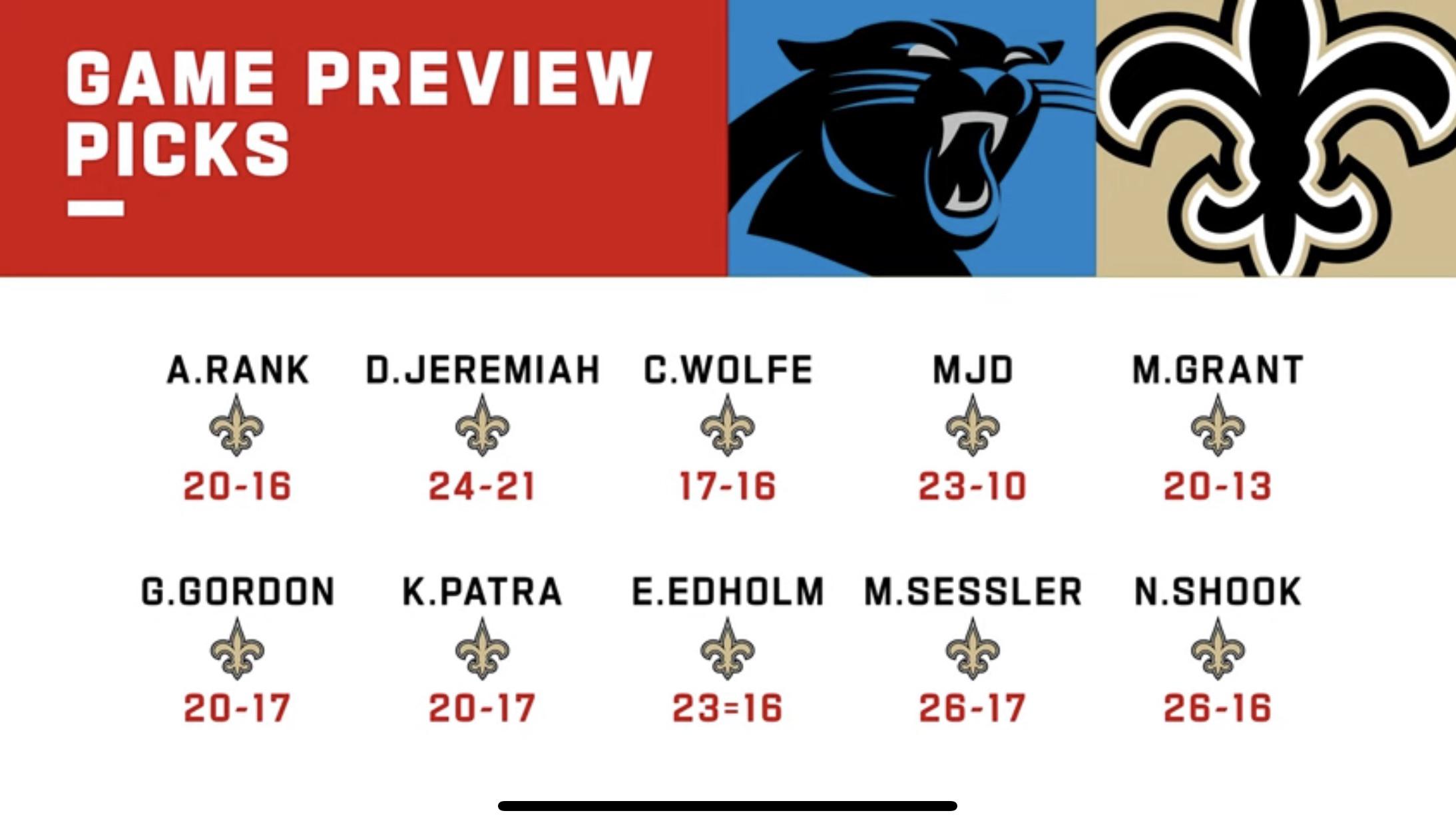 Game Predictions For Upcoming Matchup Vs Panthers R Saints