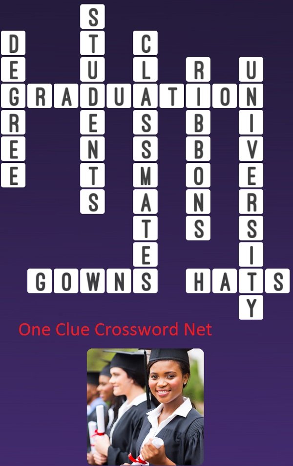 Garment For A Gala Or Graduation Crossword Clue Answers Crossword