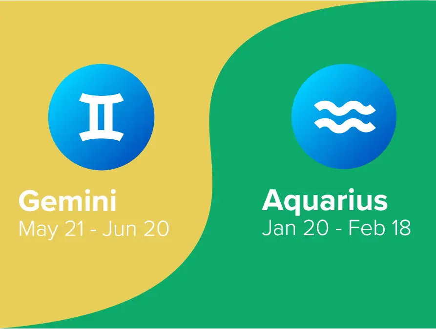 Gemini And Aquarius Compatibility Zodiacreads