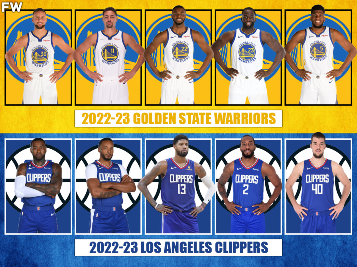 Golden State Warriors New Roster 2023 2024 Player Lineup Profile Update