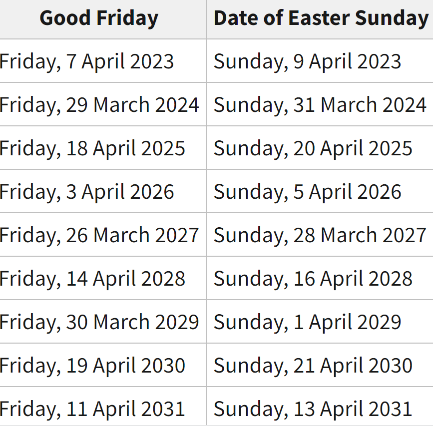 Good Friday 2025 Dates Uk Calendar Rahman Sienna