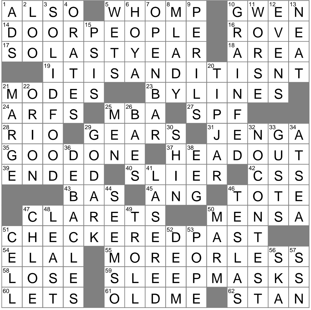 History That S More Than Colorful Crossword Clue Archives