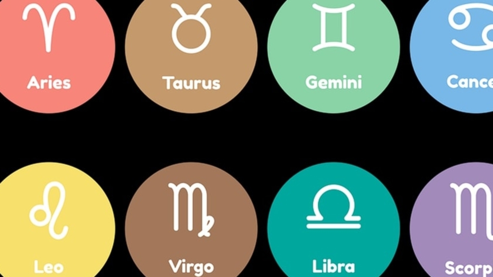 Horoscope Today Astrological Prediction For June 23 2023 Astrology