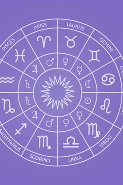 Horoscope Today September 17 Know The Lucky Number And Colour For All