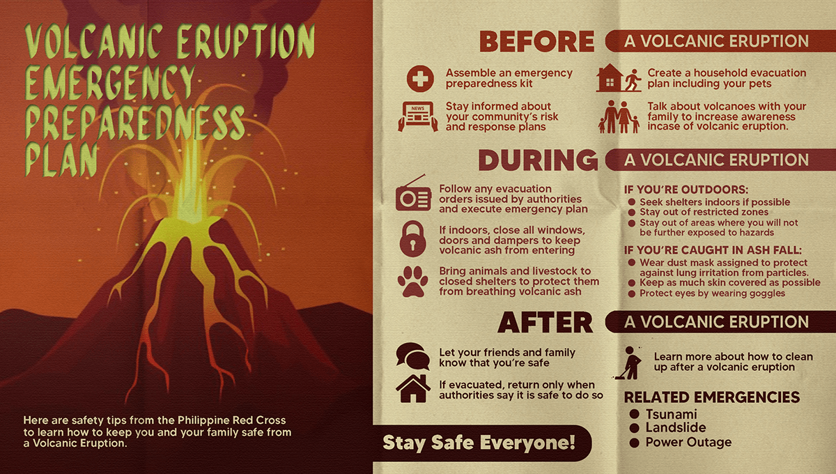 How Do You Prepare For A Volcanic Eruption Our Volcano Preparedness