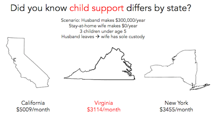 How Do Your State S Child Support Laws Stack Up