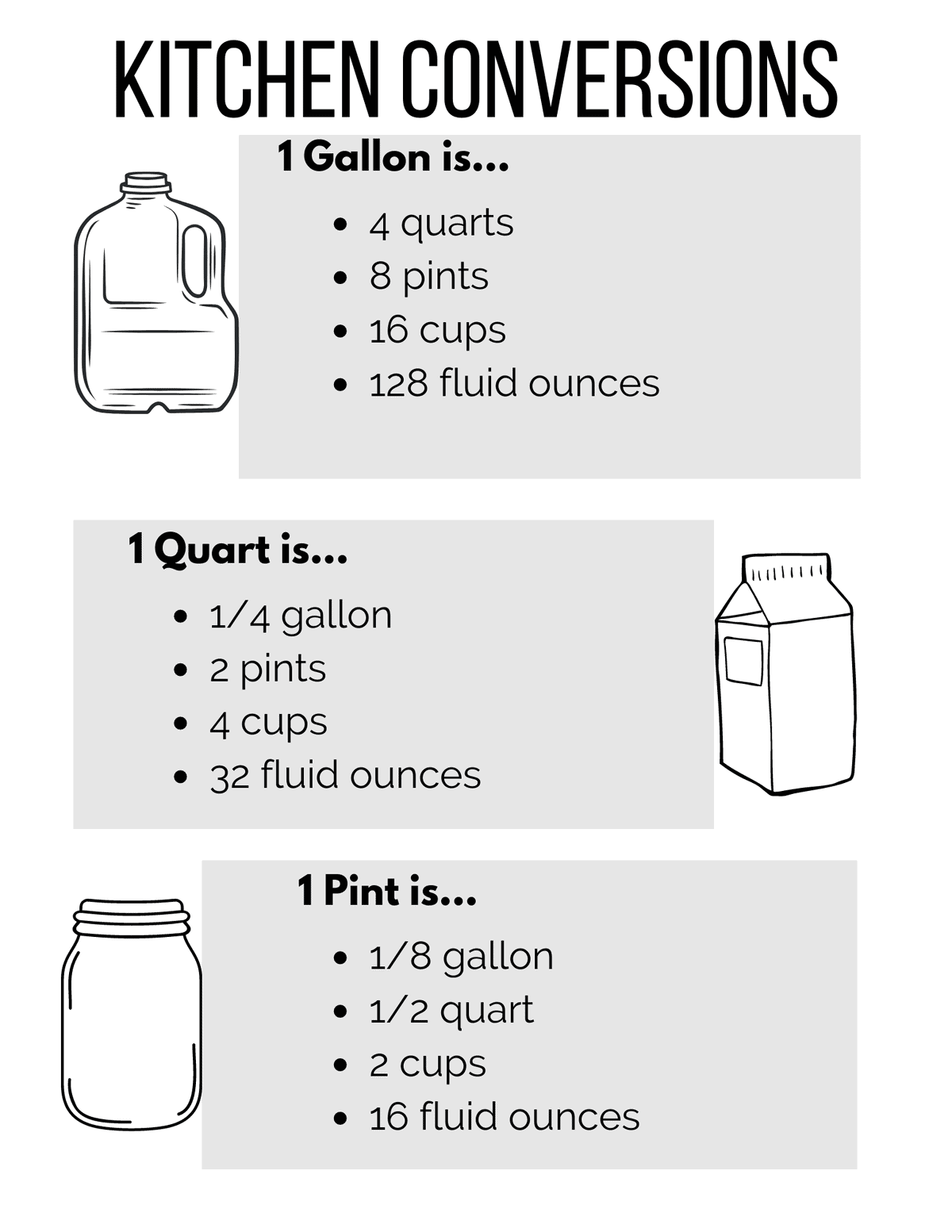 How Many Pints In A Quart Measurement Conversion Guide