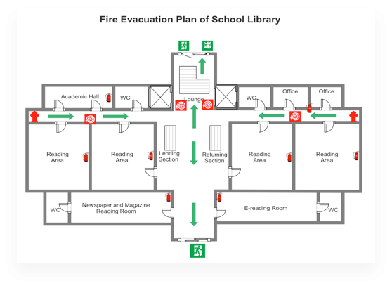 How To Make A Fire Escape Plan Essential Steps For Safety