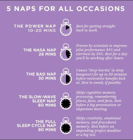 How To Pick The Perfect Nap For You