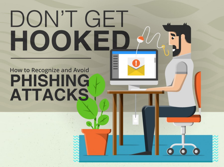 How To Prevent Phishing Attacks 8 Signs Of A Scam Email