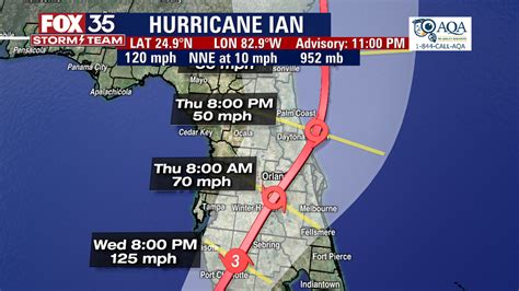 Hurricane Ian Path Tracker As Florida Bound Storm Rapidly Strengthening