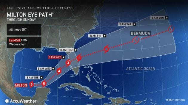 Hurricane Warning In St Johns County Lesser Warning In Jacksonville