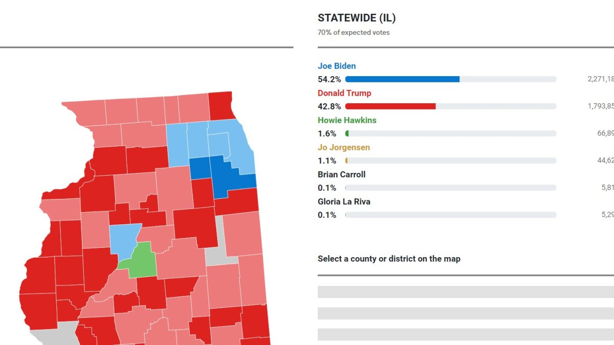 Interactive Map Illinois Election Results By County Nbc Chicago