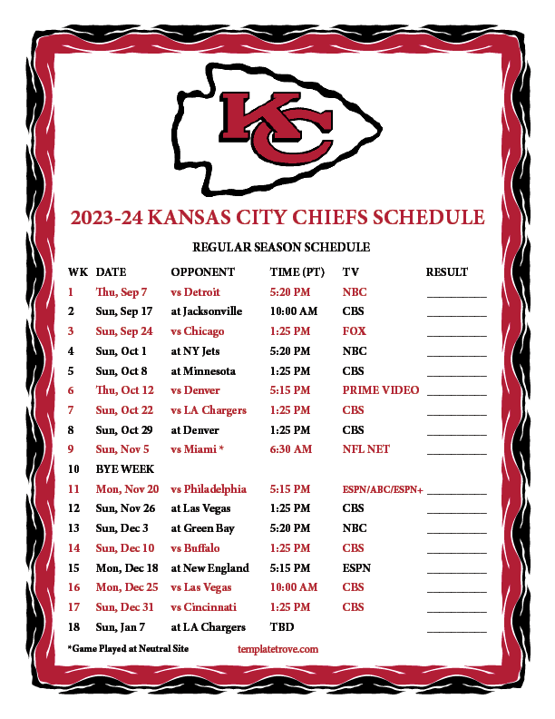 Kansas City Chiefs Game A Comprehensive Guide To The Season