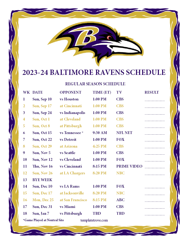 Kansas City Chiefs Vs Baltimore Ravens 2025 Schedule Rami Reif