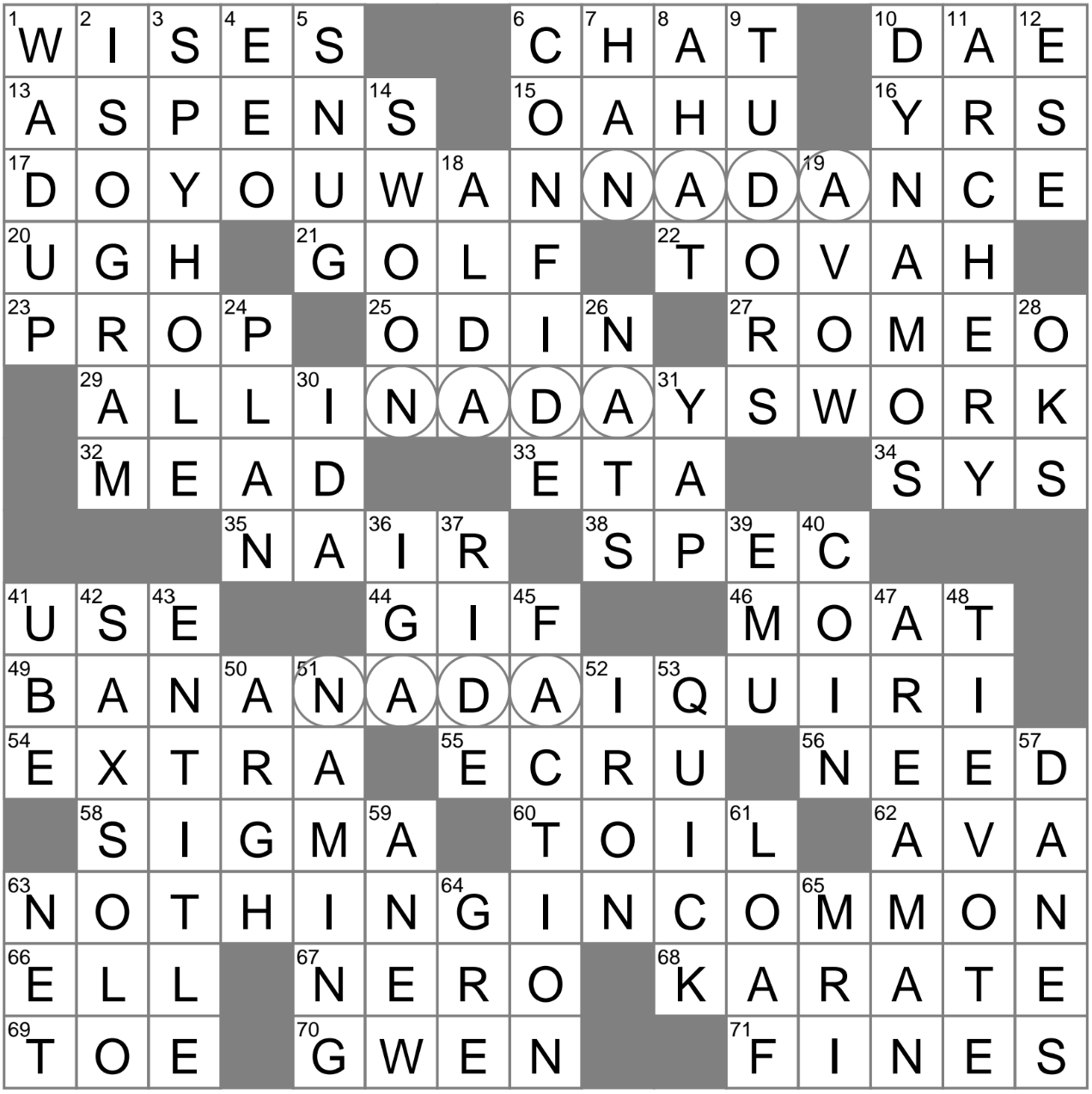 La Times Crossword 10 Jan 23 Tuesday Laxcrossword Com