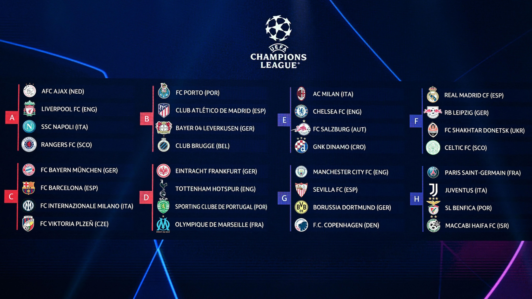 League Champions Draw