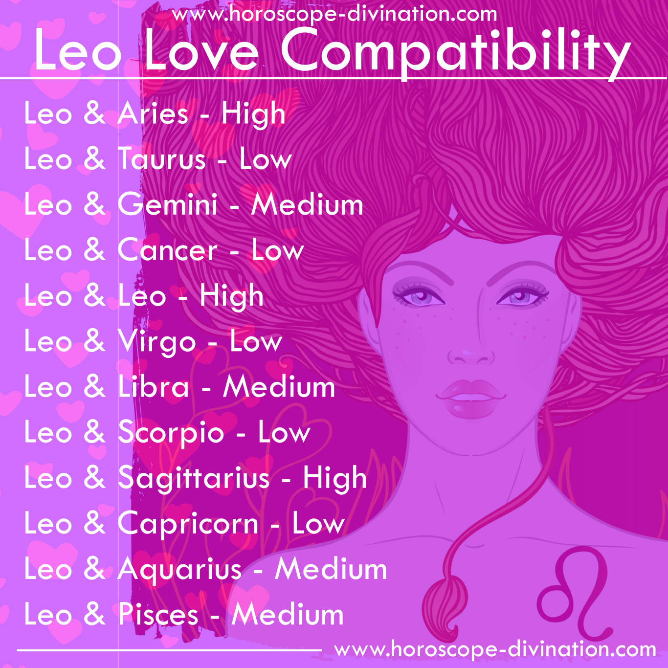 Leo And Leo Compatibility Love Friendship