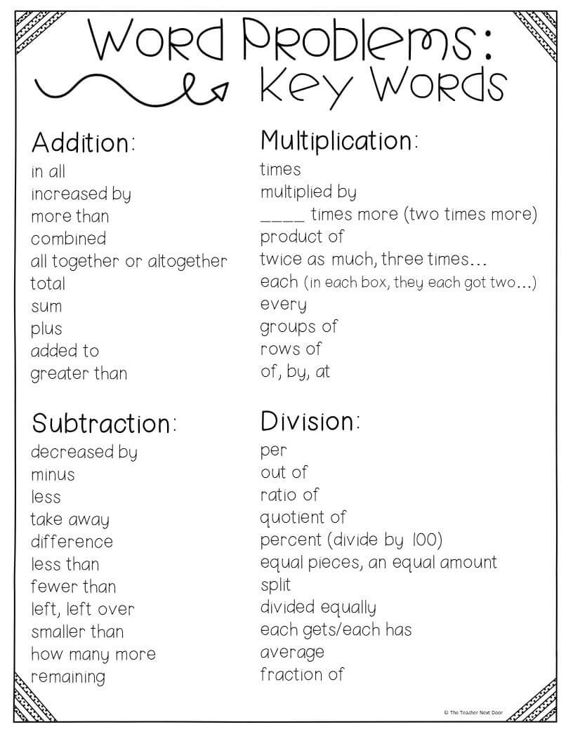 Let S Learn About Addition Clue Words In Solving Word Problem Youtube