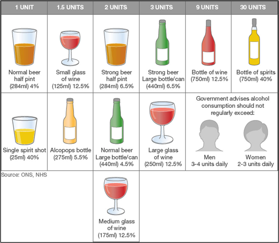 Liquor Bottle Sizes Oz Shots Ml In Alcohol Bottle Sizes