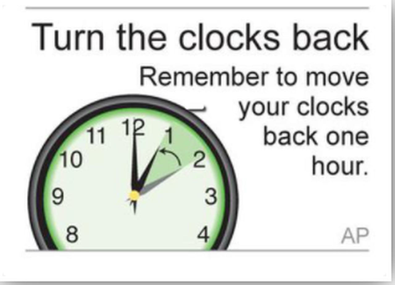 Lonk Link When Does Daylight Saving Time End In 2021 When Do Clocks