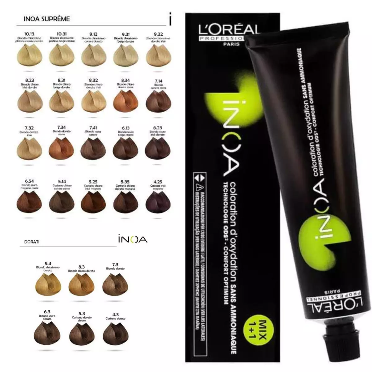 Loreal Hair Color Chart Finding The Perfect Shade With Loreal Hair