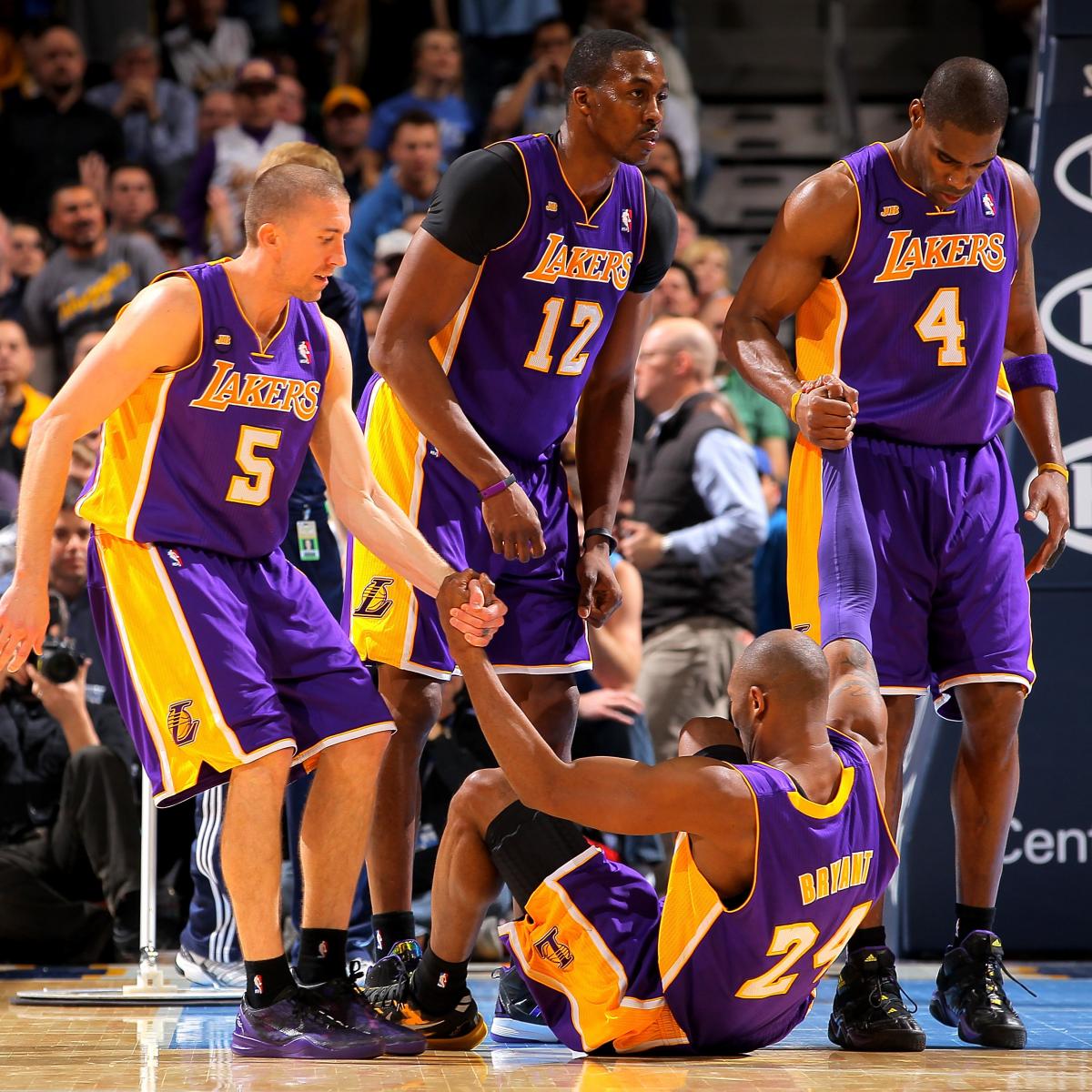 Los Angeles Lakers And Indiana Pacers Injury Reports Fastbreak On