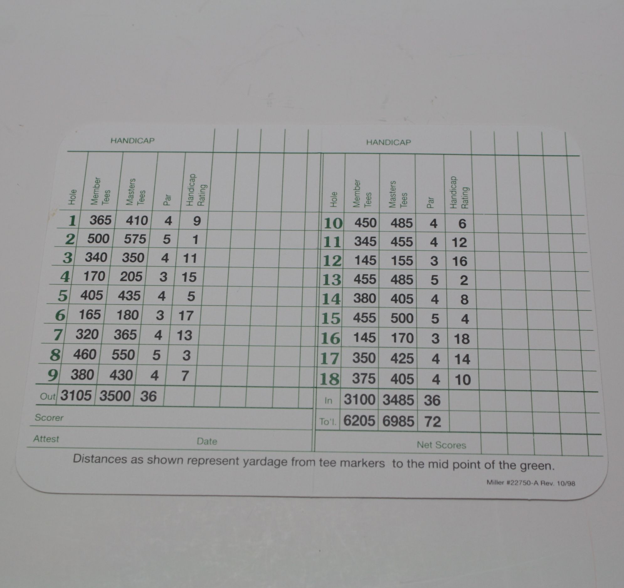 Lot Detail Jack Nicklaus Signed Augusta National Scorecard Psa Ae91310