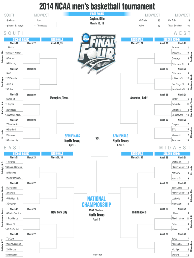 March Madness Bracket Generator Fill Out Sign Online Dochub