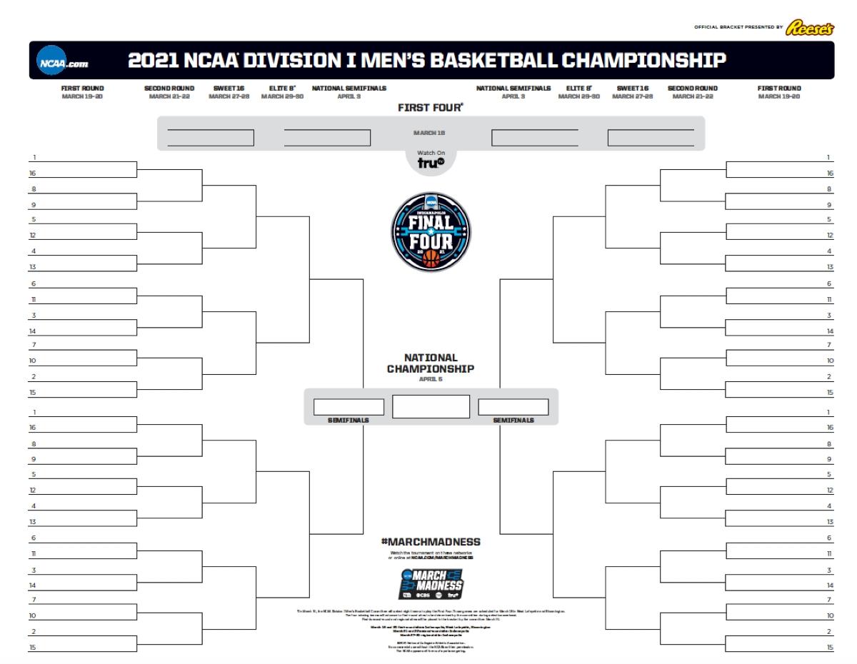 March Madness Bracketology The Ultimate Guide Ncaa Com