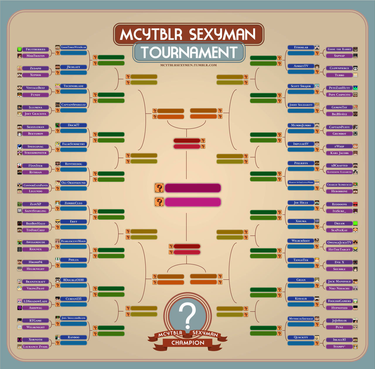 Mcytblr Sexymen Bracket On Tumblr